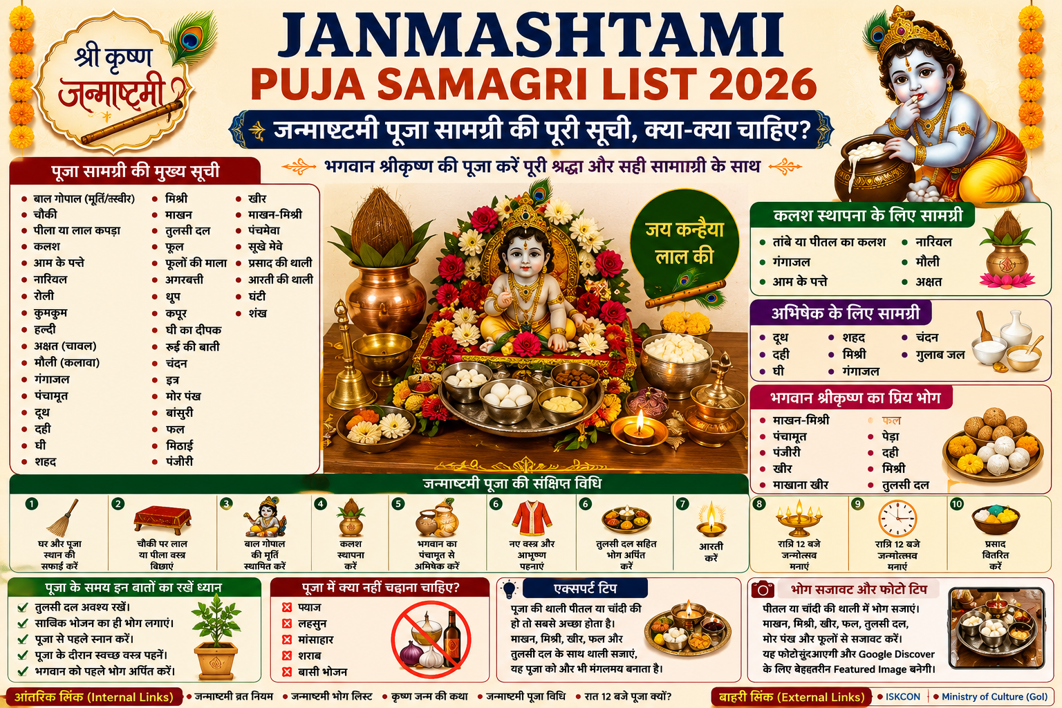Janmashtami Puja Samagri List 2026